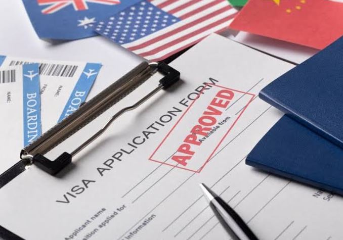 60k USA Visa Sponsorship Opportunities in 2024-2025